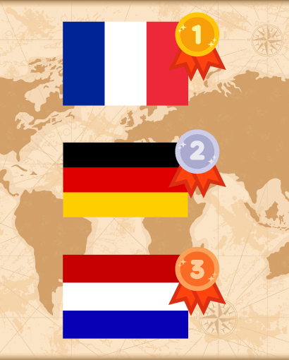 Les Grands Pays Transformateurs et Réexportateurs​
